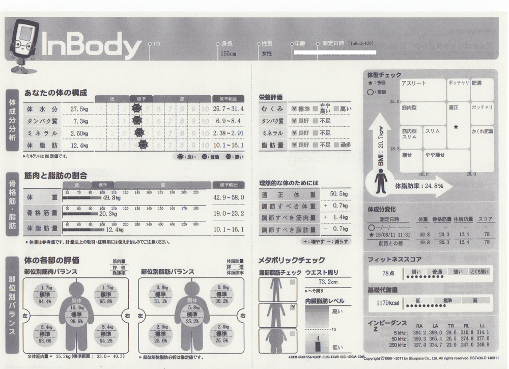 熊本でダイエットならパーソナルトレーニングジムLEAF