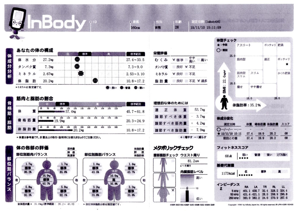 熊本でダイエットならパーソナルトレーニングジムLEAF