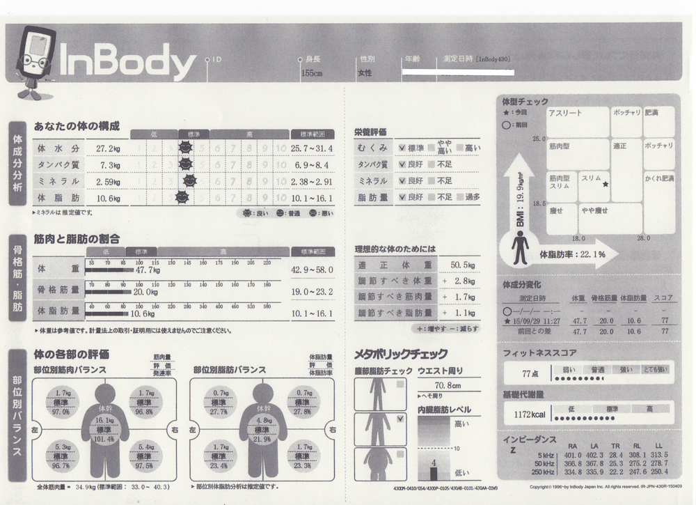 熊本でダイエットならパーソナルトレーニングジムLEAF