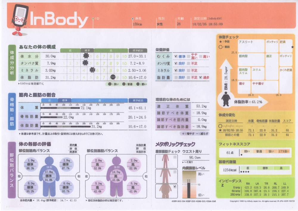 熊本県熊本市でダイエットならパーソナルトレーニングジムLEAF（リーフ）