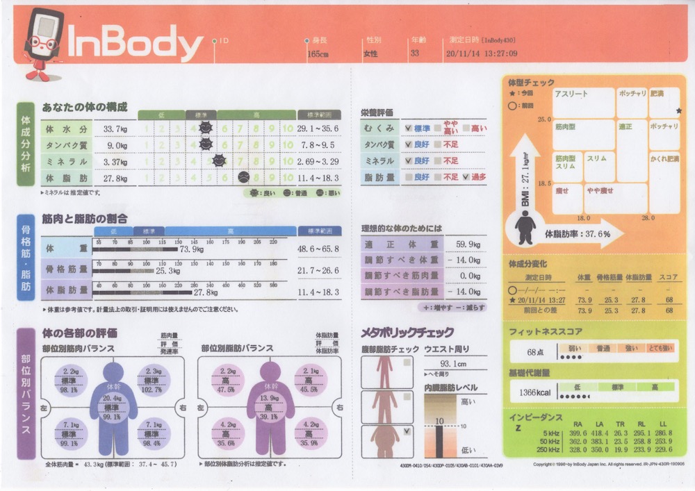 熊本県熊本市でダイエットならパーソナルトレーニングジムLEAF（リーフ）